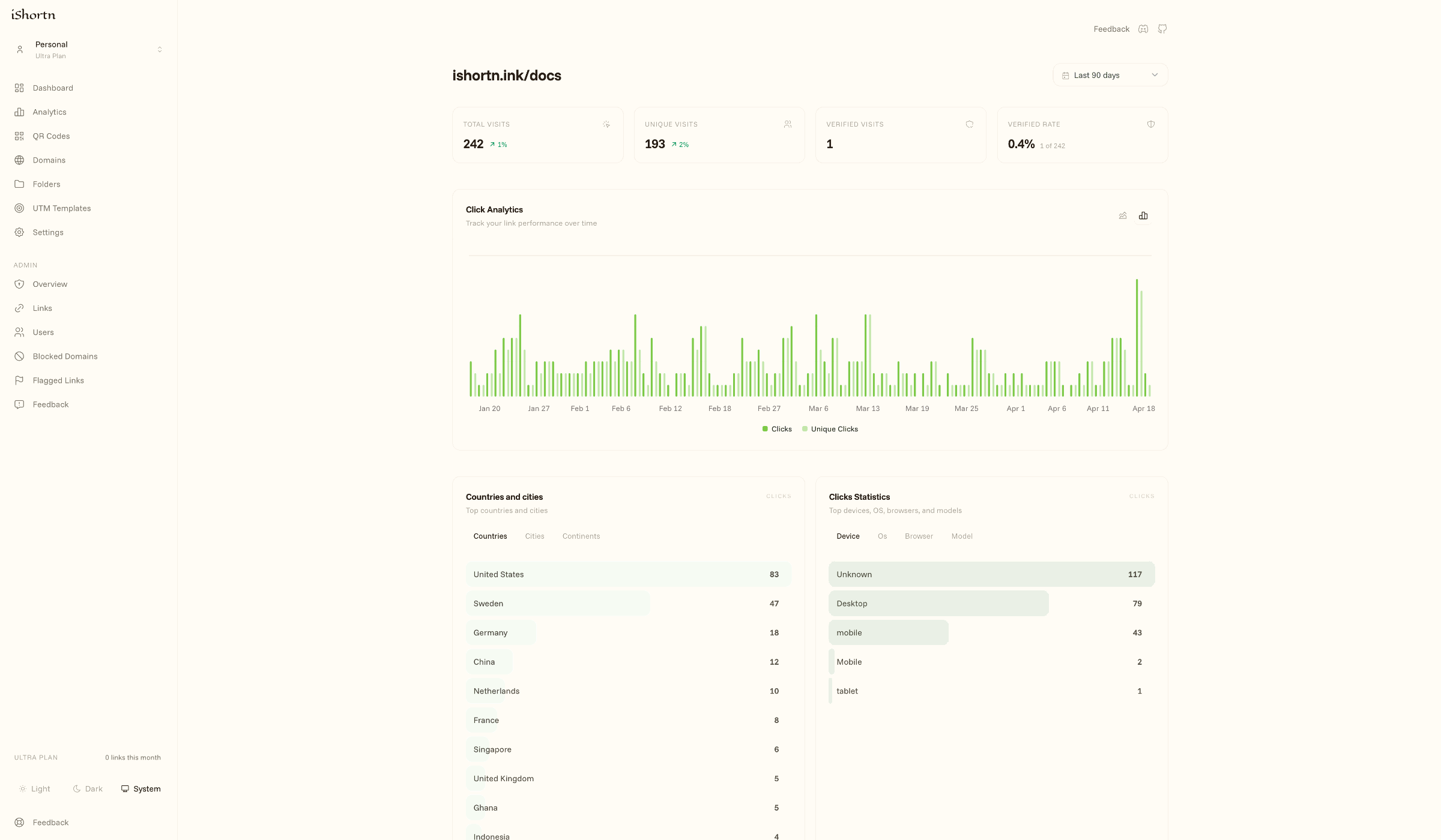 Linkaru dashboard — warm recolor